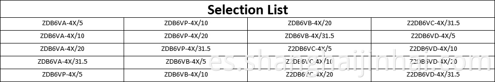 Selection List